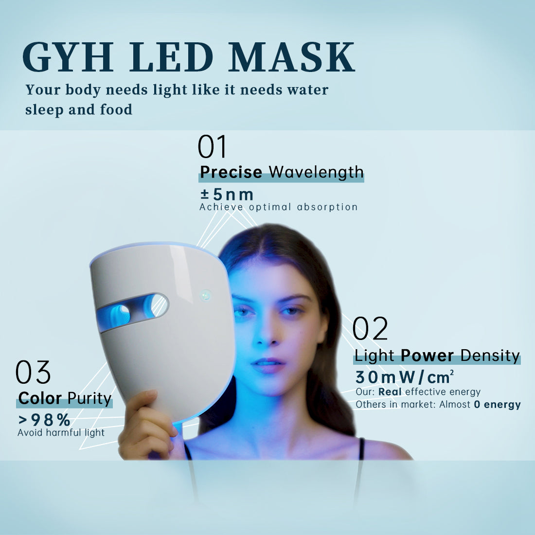 GYH Cloud-SSS Mascarilla Facial LED de 8 Colores para Terapia de Luz, Inalámbrica de Alta Dosis en Rojo, Verde, Azul, Mascarilla de Terapia de Luz Infrarroja para Cuidado de la Piel y Antienvejecimiento