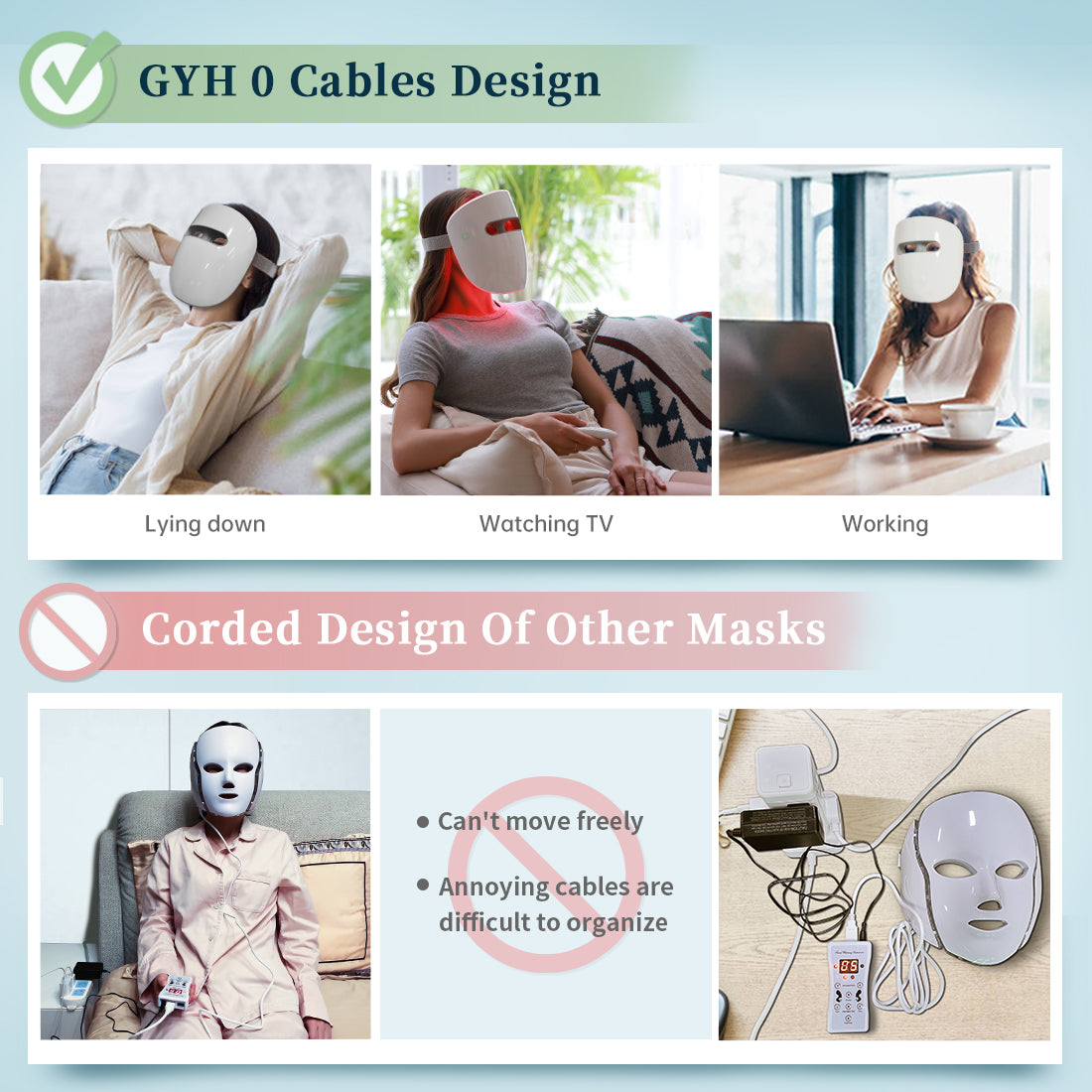 GYH Cloud S Wireless Maschera per la terapia della luce LED a infrarossi/rossi e blu