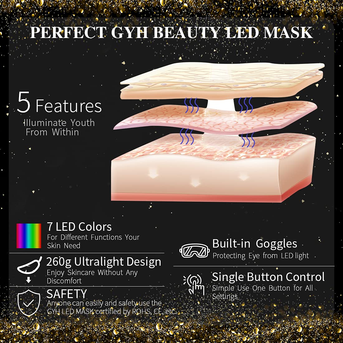 GYH Maschera LED Terapia della Luce a 7 Colori con Collo - Maschera a Luce Rossa per Cura del Viso e del Collo, Senza Fili e Leggera con Effetto Anti-Aging e Anti-Rughe