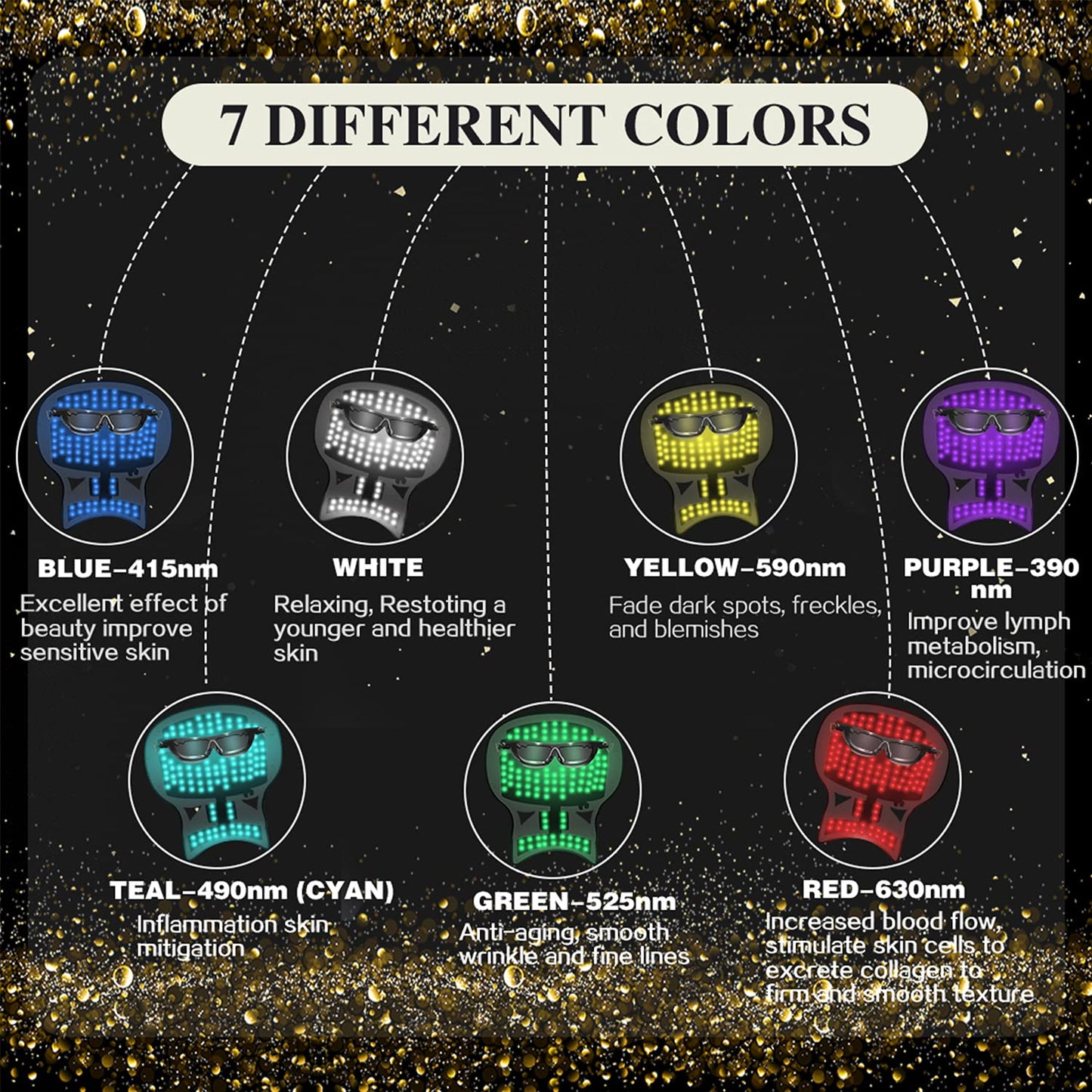 GYH Maschera LED Terapia della Luce a 7 Colori con Collo - Maschera a Luce Rossa per Cura del Viso e del Collo, Senza Fili e Leggera con Effetto Anti-Aging e Anti-Rughe